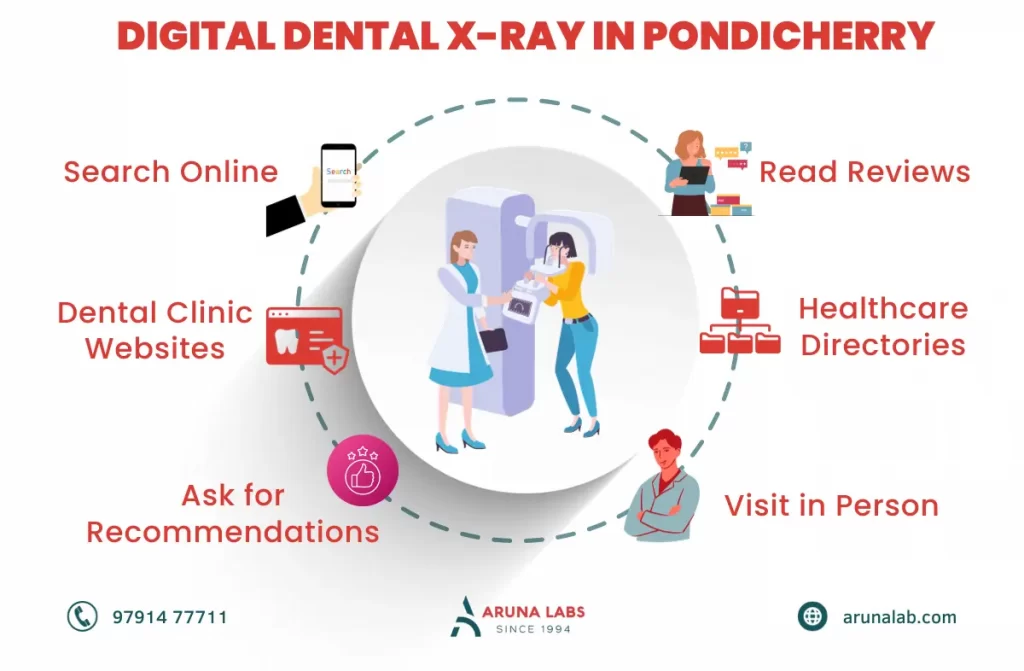 Digital Dental X-ray in Pondicherry | Aruna Lab